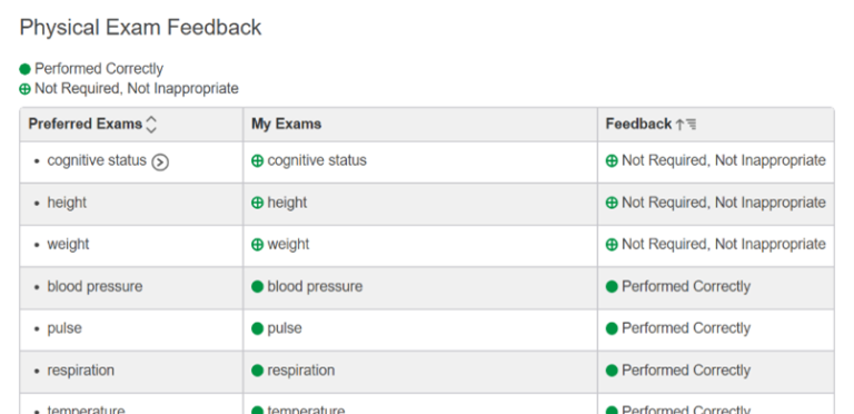 Amanda Wheaton Jenna James 23 y/o 5' 7" (170 cm) 120.0 lb (54.5 kg) Reason for encounter Fever and sore throat