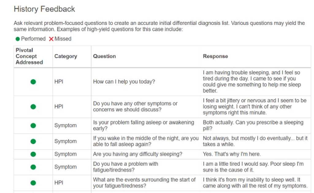 IHuman Regina Ricardo Hailey Richardson 65 Y/O Trouble Sleeping Answers
