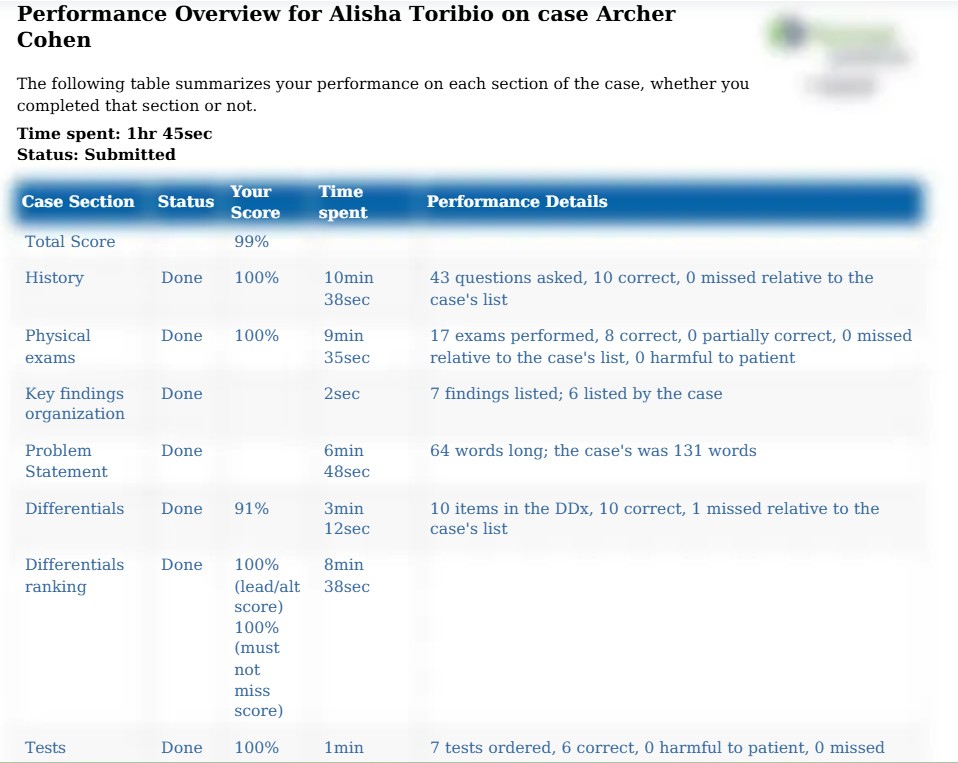 i-Human Archer Cohen 3-days-old follow up for Jaundice answers