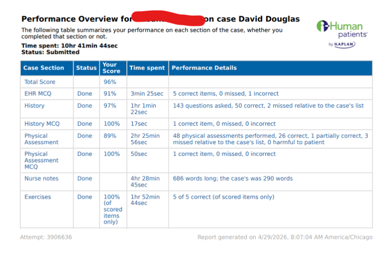 Week1 David Douglas 74 years 165 lb Left total hip arthroplasty